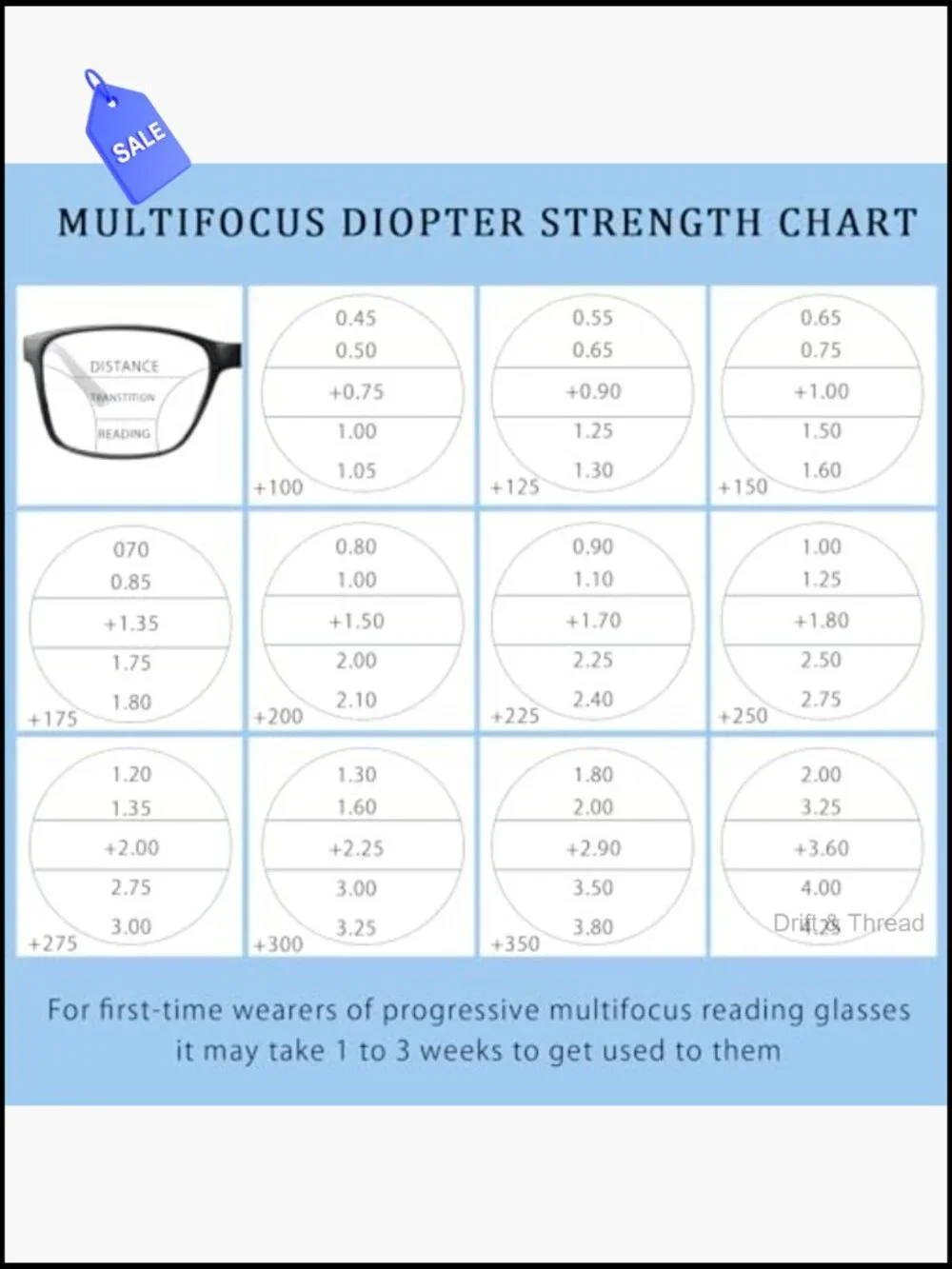 4 Pack Progressive Multifocus Reading Glasses Blue Light Blocking Spring Hinge